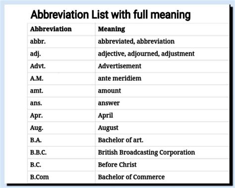 cfs sex meaning|CFS Abbreviation Meaning